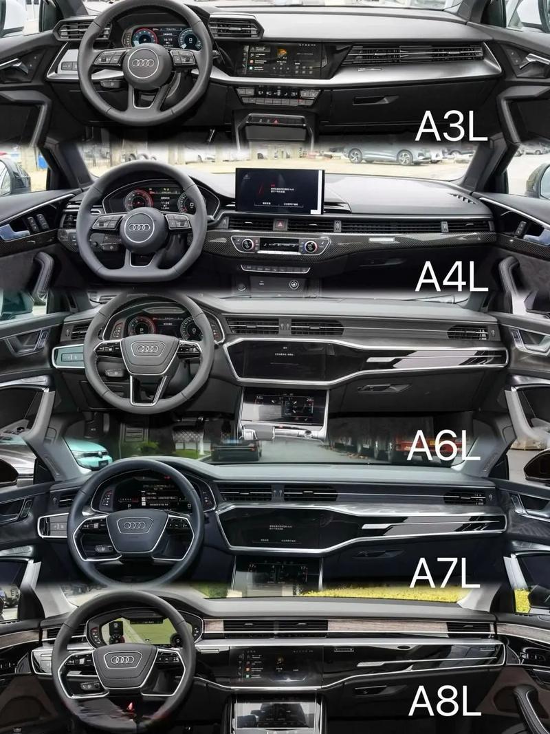 看中控台识车最全图片／看中控识车品牌最全图片