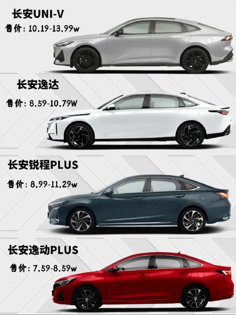 长安汽车有哪些,长安汽车有哪些优缺点