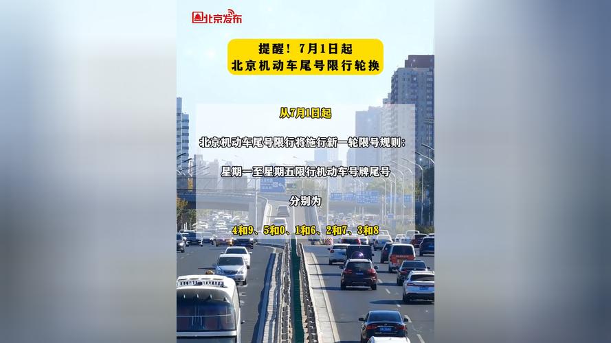 限行尾号桌面显示 机动车尾号限行提示