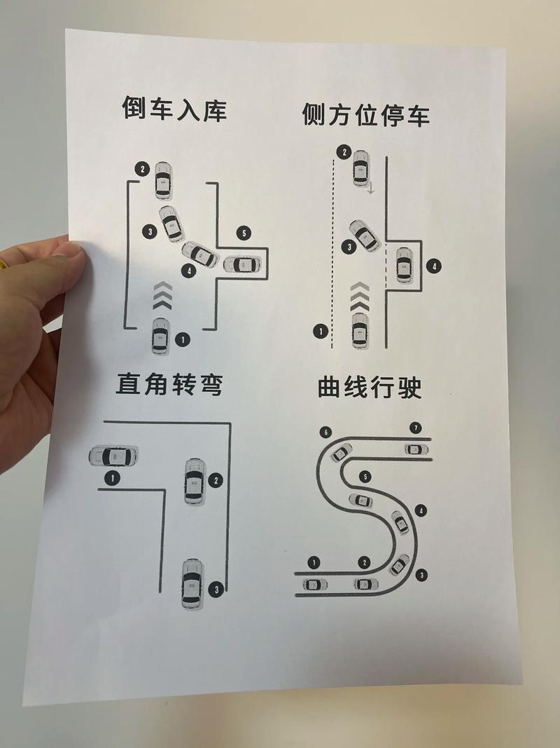 科目二上车步骤口诀／科目二上车操作步骤视频