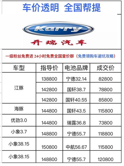 新能源汽车价格大全(新能源汽车价格大全一览表2020)