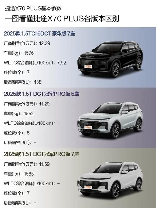 捷途x70plus参数配置,捷途x70plus七座