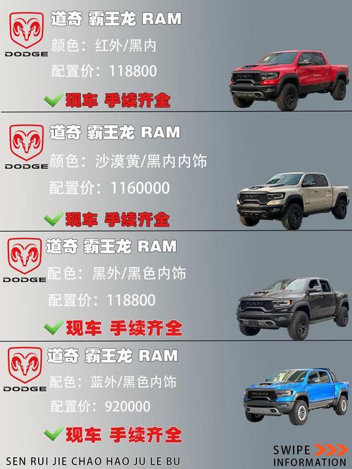 道奇公羊霸王龙(道奇公羊霸王龙多少钱)