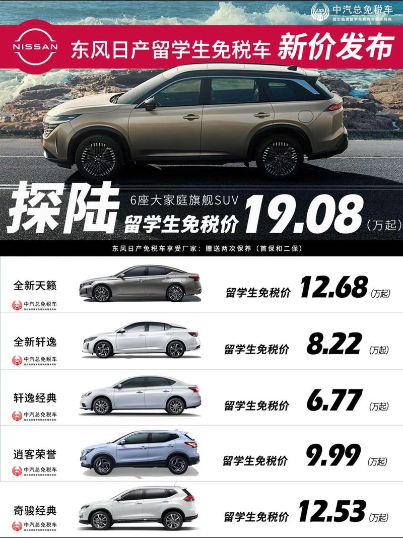 【东风日产4x4一1报价,东风日产4x4一1报价越野多少钱】