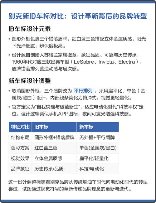 别克新标志图片(别克新旧车标对比)