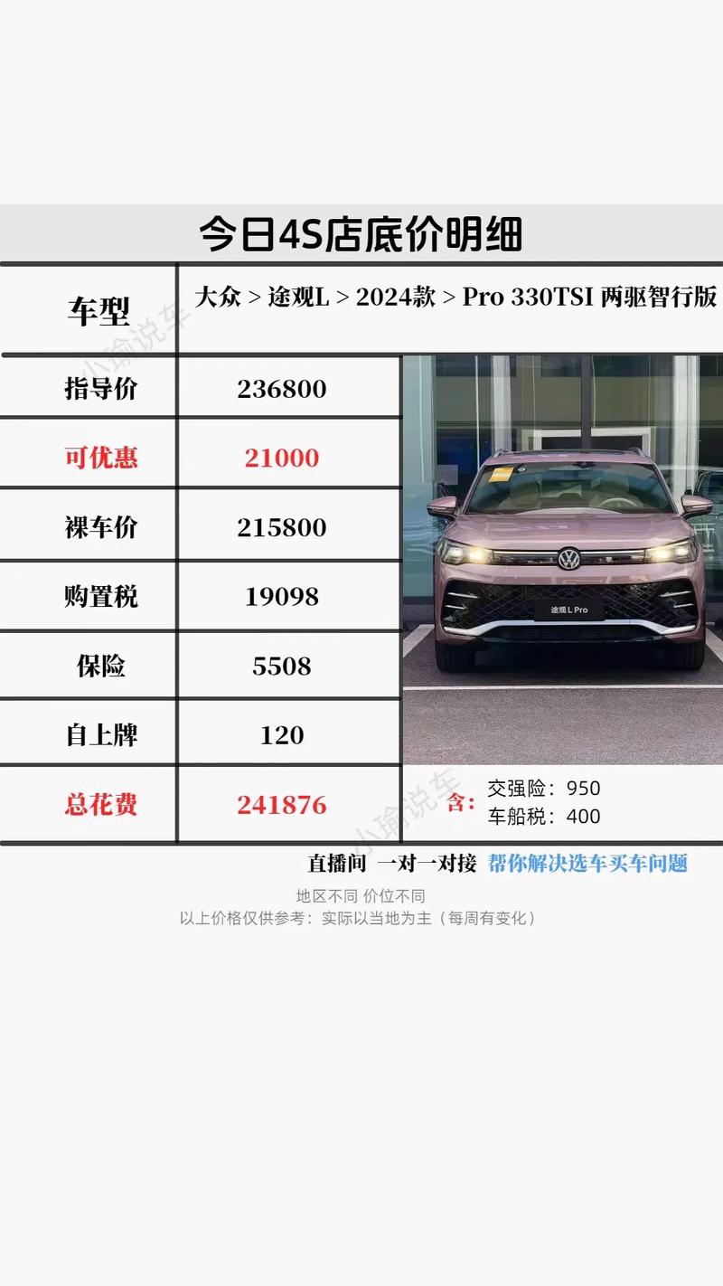 汽车报价2022(汽车之家汽车报价2022)