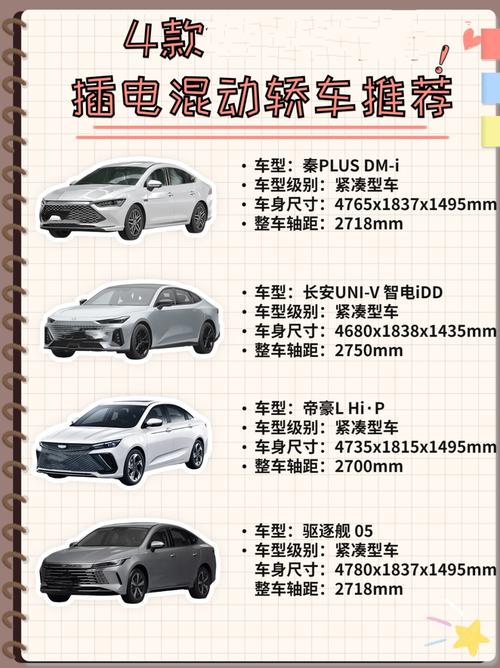 混联式混合动力汽车的优缺点 混联式混合动力车型