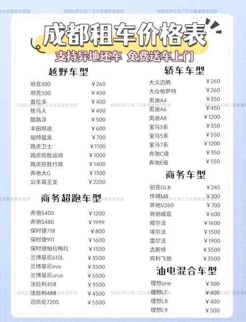 成都租车网价目表车型/成都租车服务平台