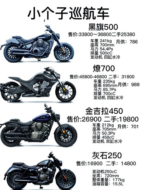 国内最大的摩托车网站 中国最好的摩托车网址