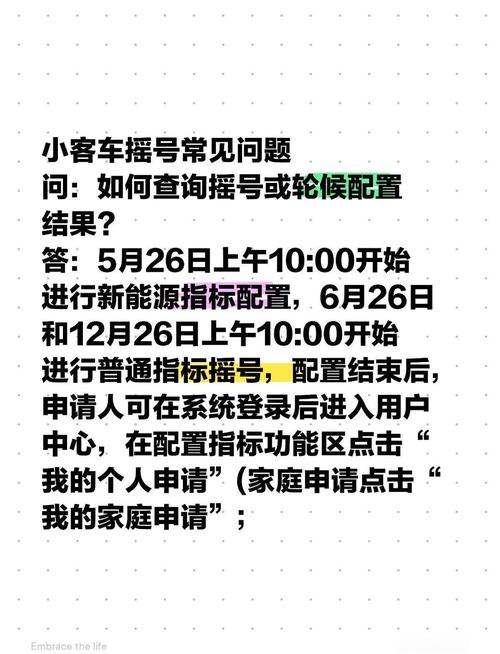 海南摇号结果 海南摇号结果查询小客车摇号查询