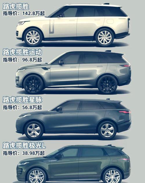 【路虎新能源汽车有几款,路虎新能源电动汽车】