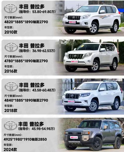 【丰田普拉多和途昂哪个好,途昂和普拉多2700哪个动力好】