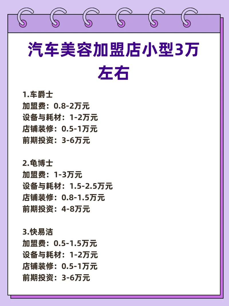 【汽车美容一个月能挣多少钱,汽车美容每个月可以挣多少钱】