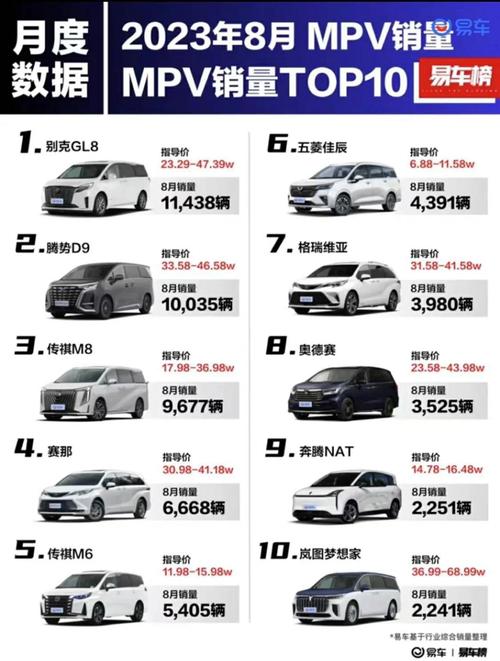 性价比最高的车子 性价比最高的车子品牌