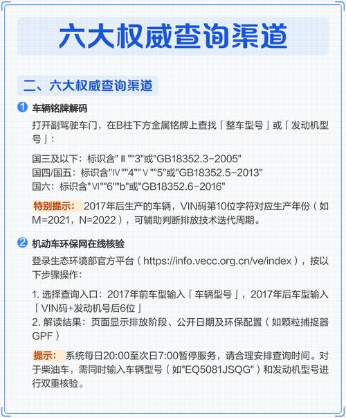 机动车排放标准查询(免费查询车辆排放标准)