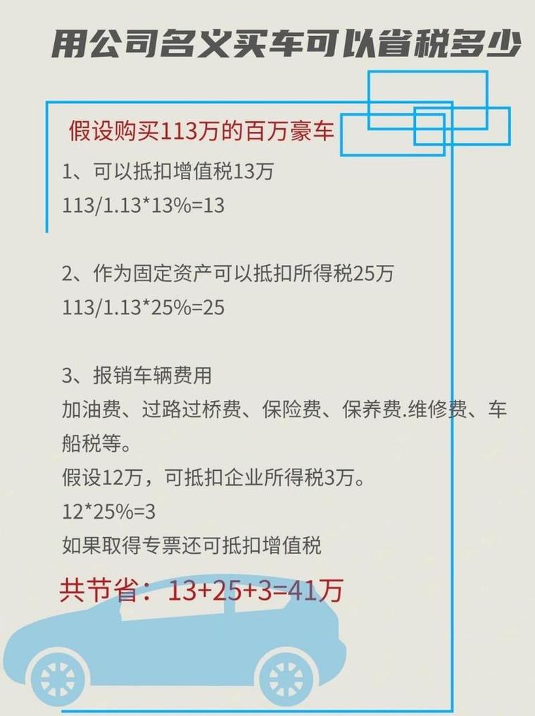 买车购置税多少 10万元车购置税多少钱