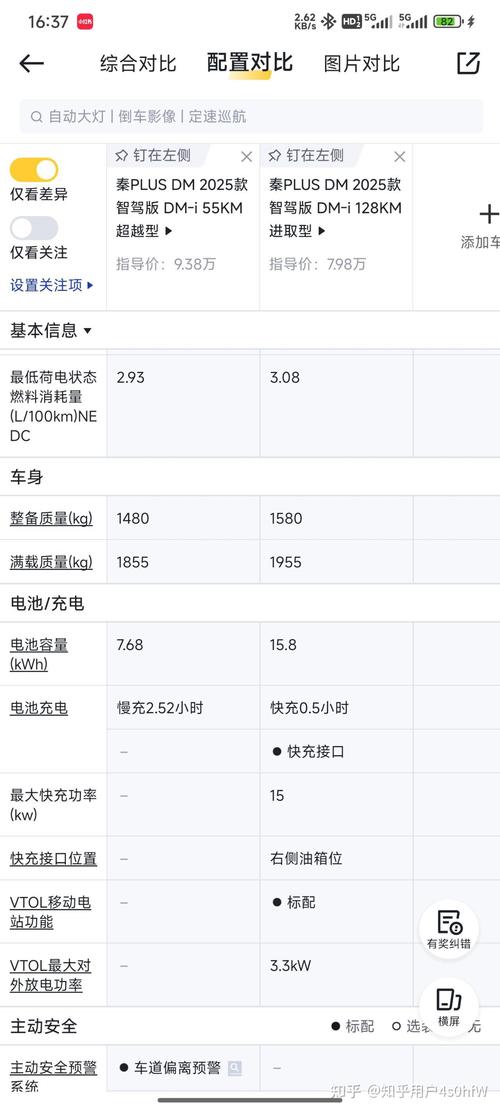 【比亚迪多少钱一辆车,比亚迪车大概多少钱】