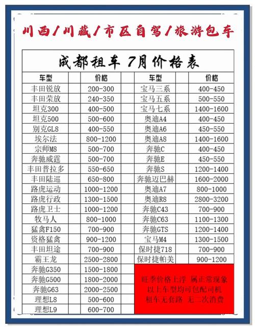 一元租车(租车一元起租)