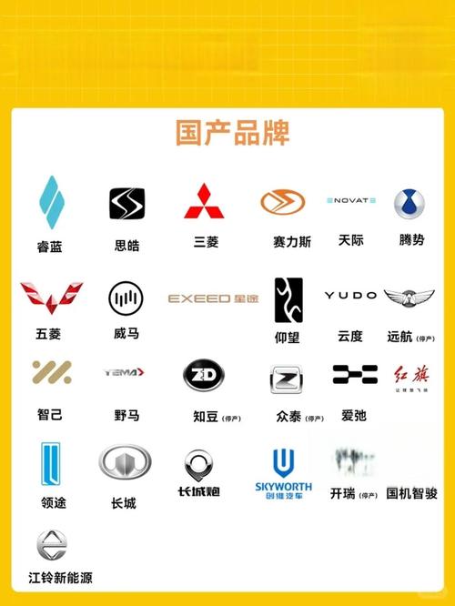 中国最牛的汽车公司 中国最有名的汽车公司