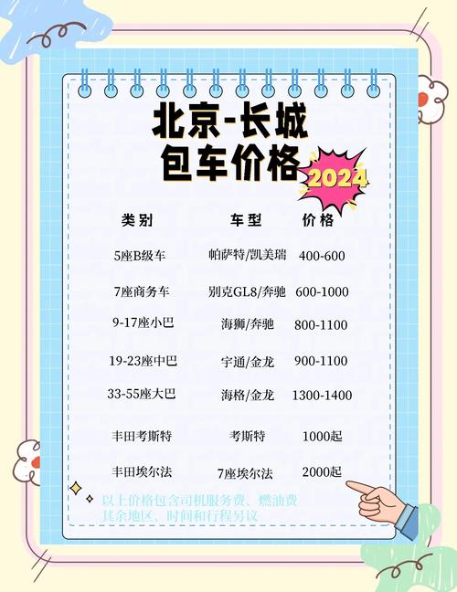 北京租车一年费用标准／北京 租车费用