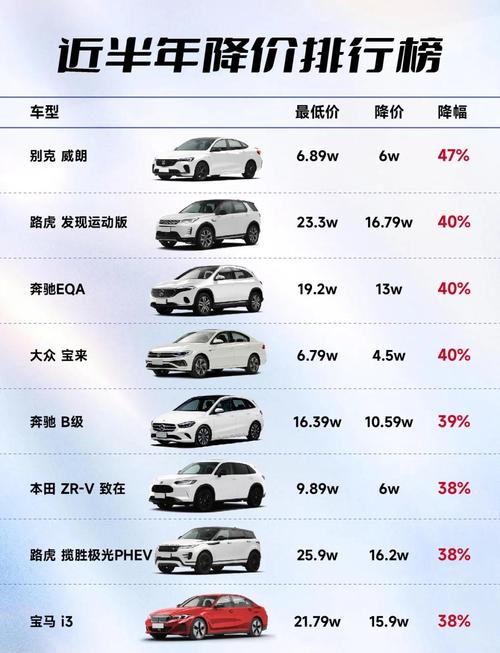 太平洋汽车报价网大全 太平洋汽车在线报价