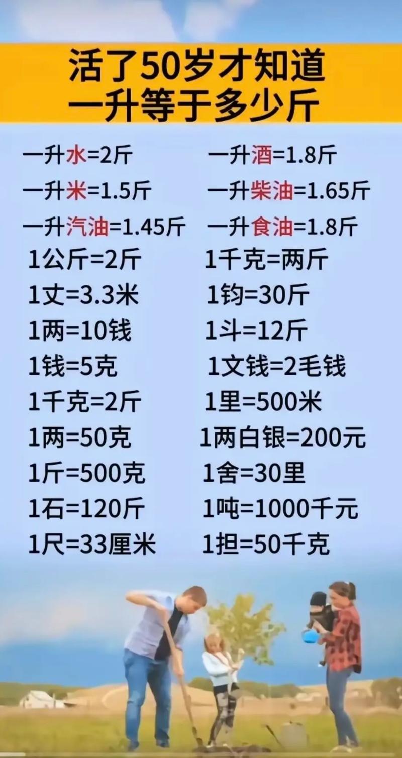 一吨柴油多少升怎么计算,1吨柴油多少升,是怎么计算的