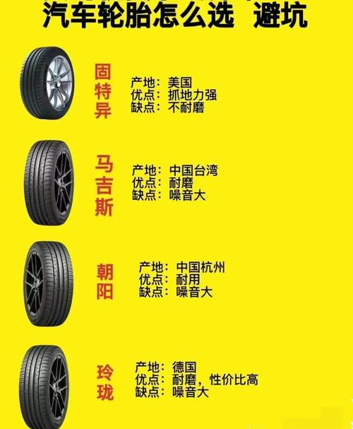 中国10大名牌轮胎,轮胎最建议买三个牌子