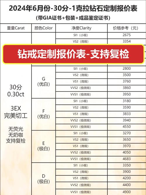 750li,750里拉是多少人民币