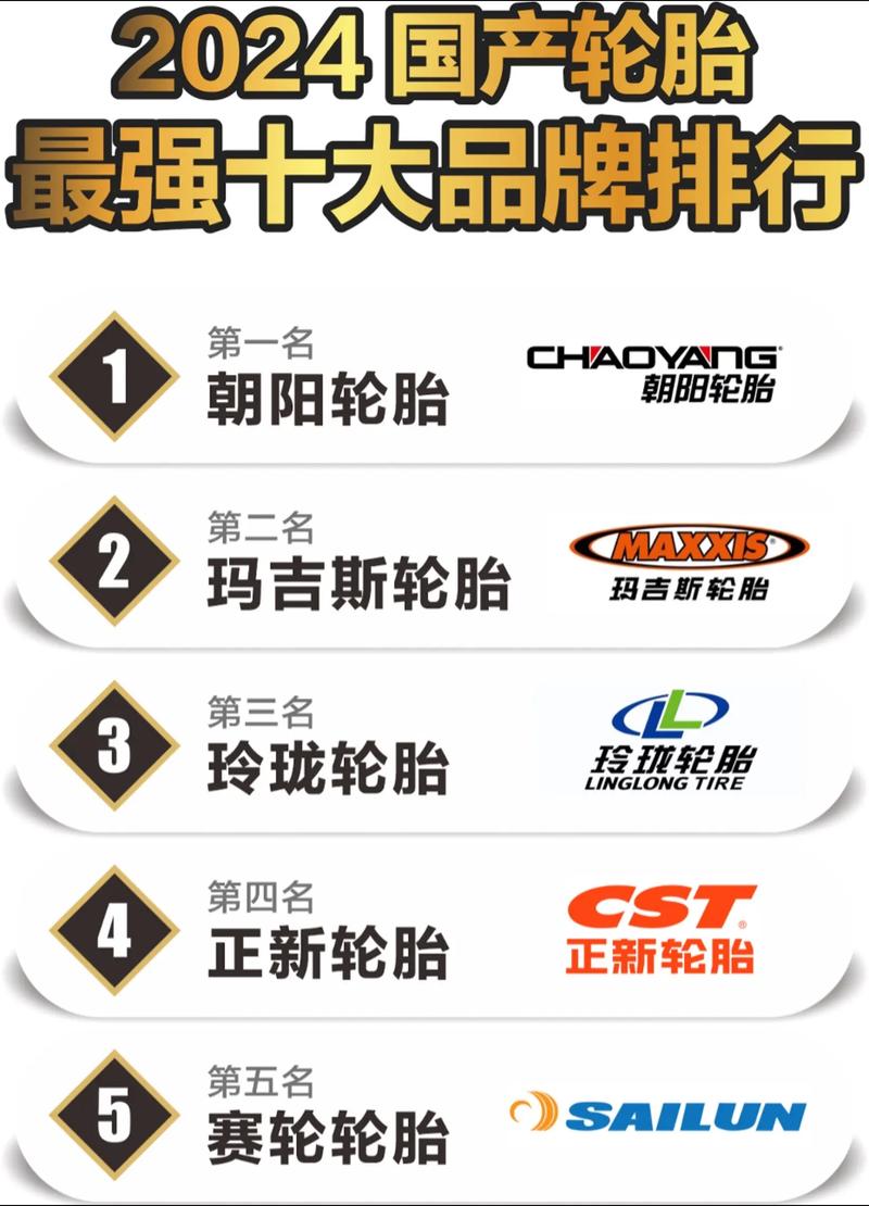 【国内轮胎品牌一览表,国内轮胎知名品牌】
